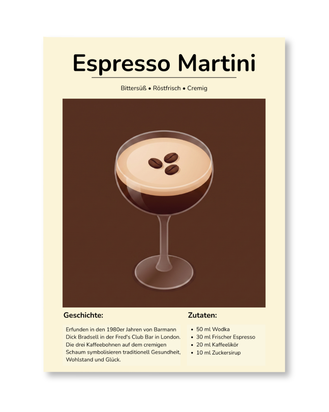 Espresso Martini – The Classic Recipe