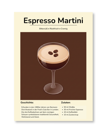 Espresso Martini – The Classic Recipe