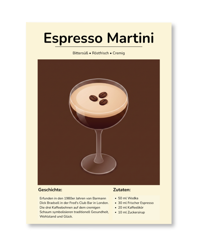 Espresso Martini – The Classic Recipe