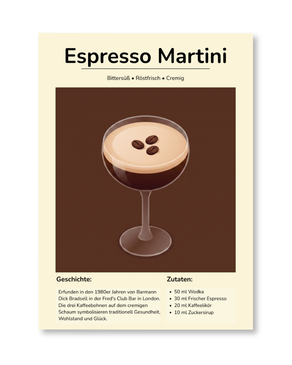 Espresso Martini – The Classic Recipe