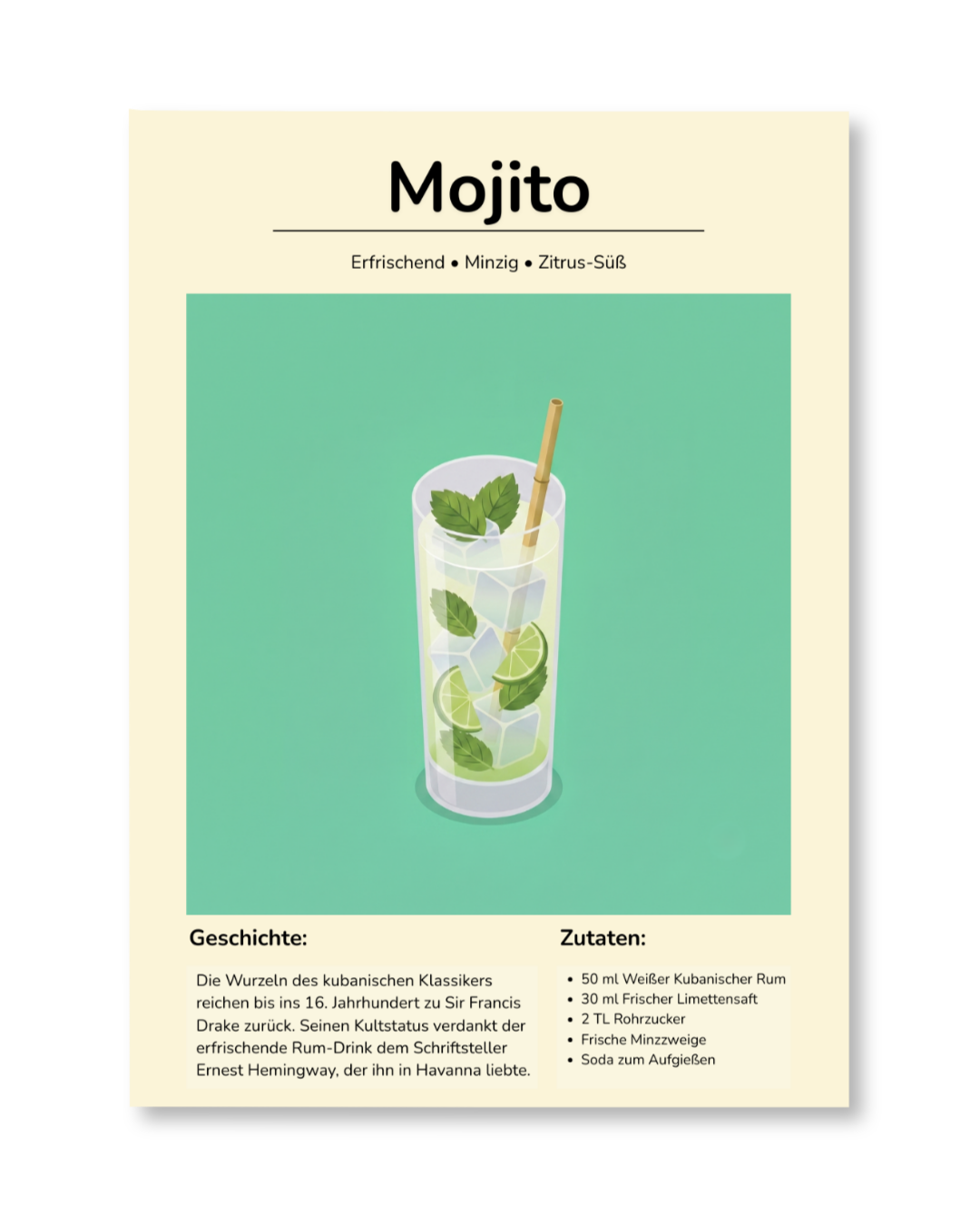 Mojito – The Cuban Highball