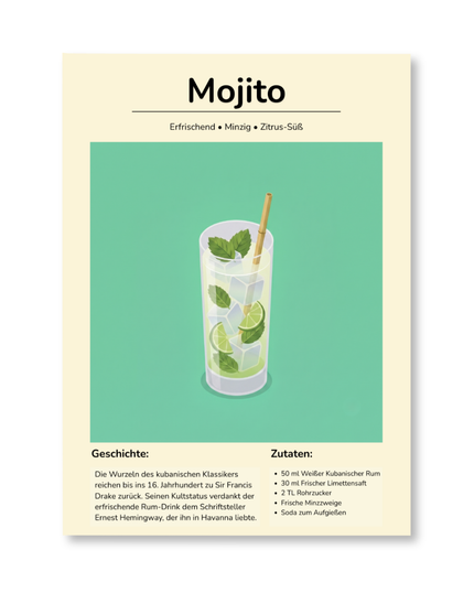 Mojito – The Cuban Highball