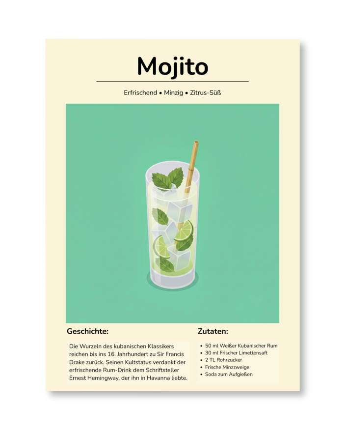 Mojito – The Cuban Highball