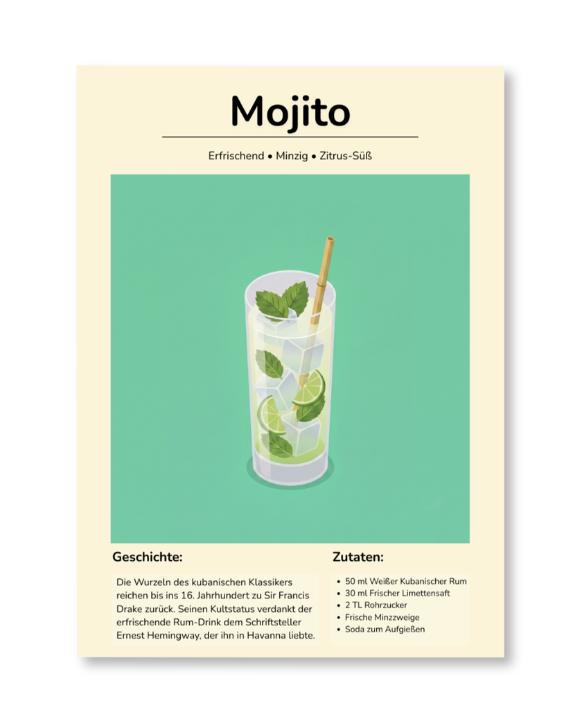 Mojito – The Cuban Highball