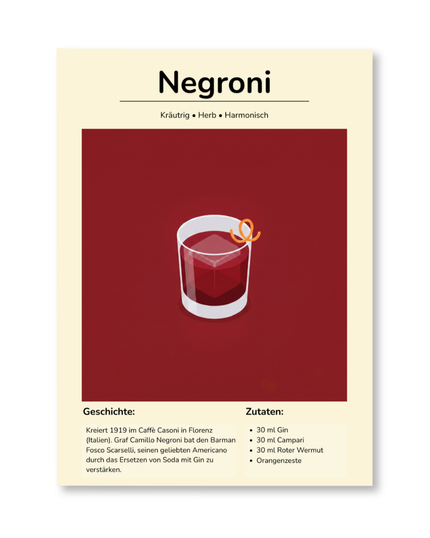 Negroni – The Florentine Classic