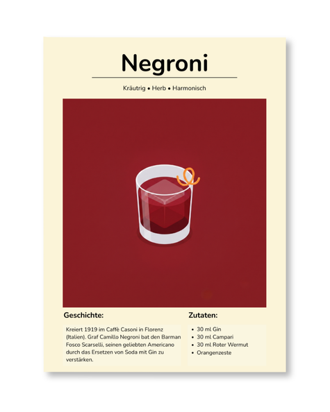 Negroni – The Florentine Classic