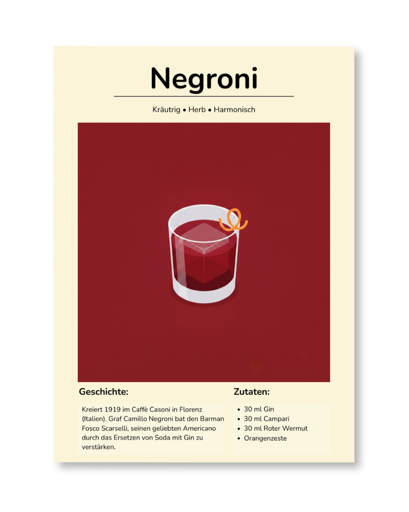 Negroni – The Florentine Classic